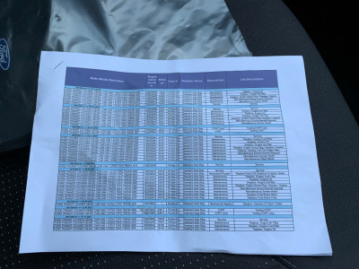 2019 Ford Transit Courier