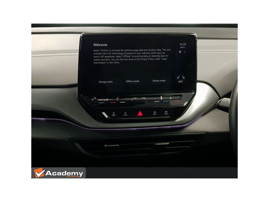 2023 Volkswagen ID.4