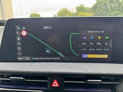 2024 Kia EV6