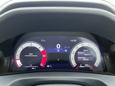 2025 Toyota Landcruiser