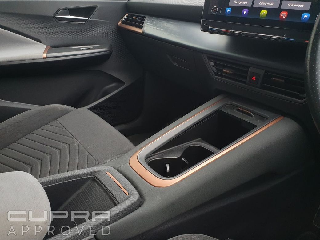 2023 Cupra Born