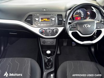 2016 Kia Picanto