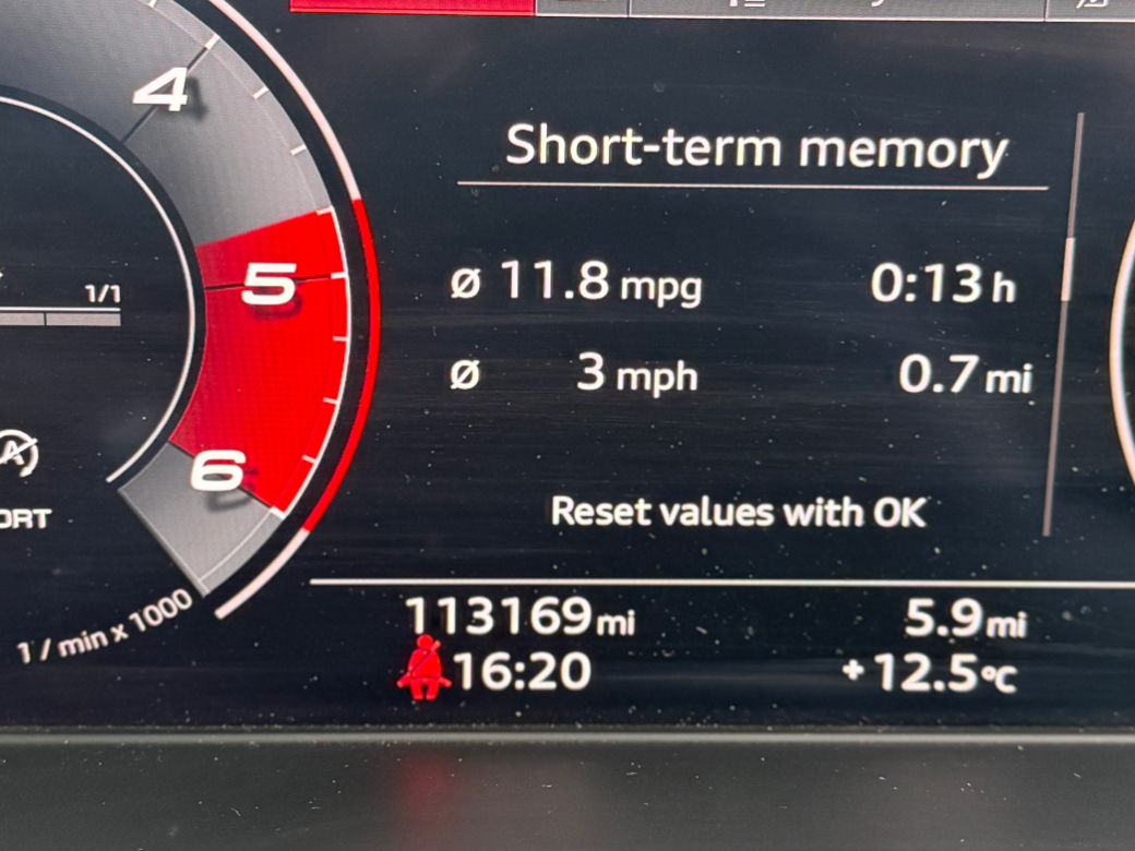 2020 Audi A4