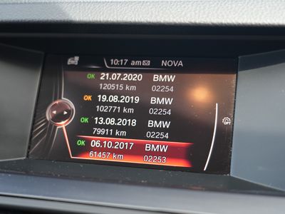 2015 BMW 5 Series