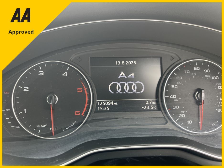 2017 Audi A4