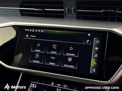 2021 Audi A6