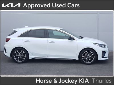 2021 Kia Ceed