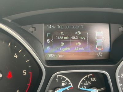 2017 Ford Focus