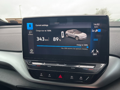 2021 Volkswagen ID.4