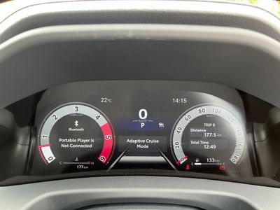 2025 Toyota Landcruiser