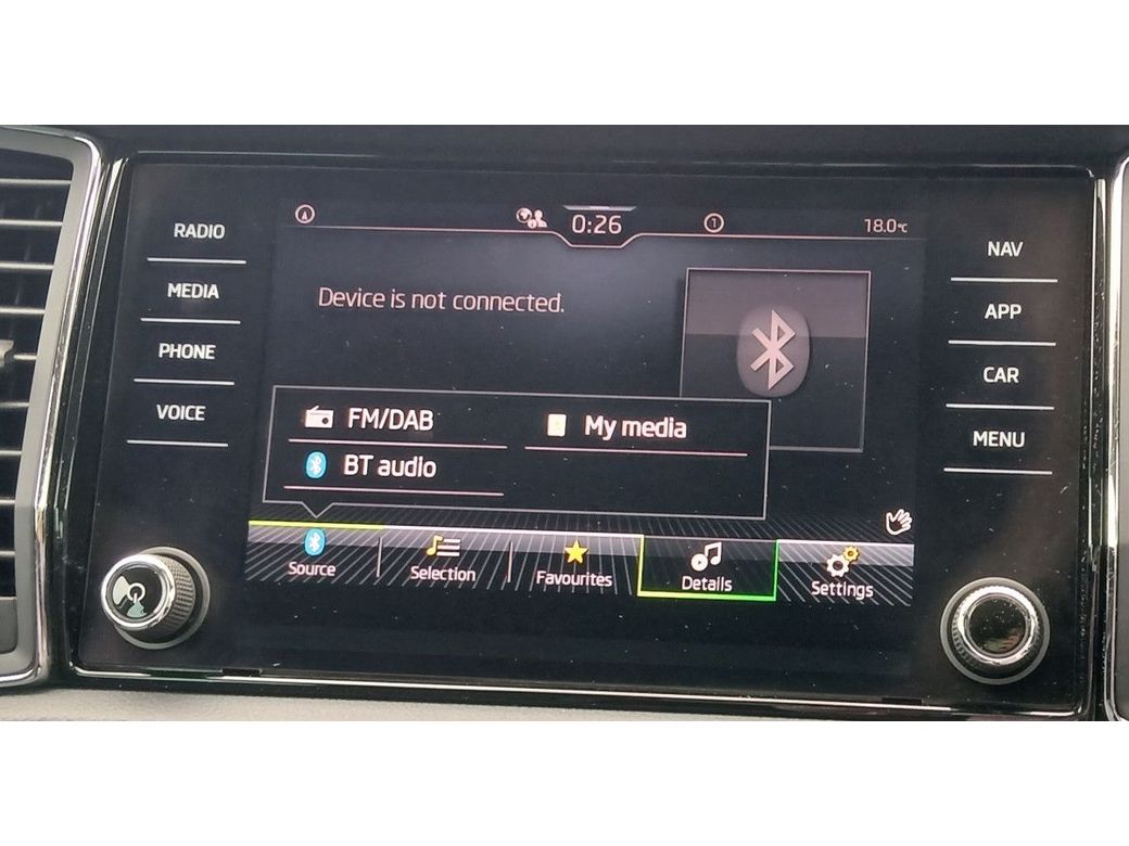 2021 Skoda Kodiaq