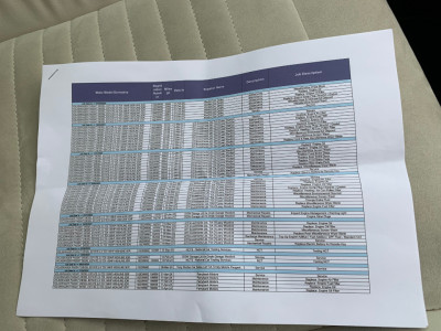 2019 Volkswagen Passat