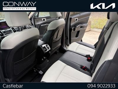 2024 Kia Sorento