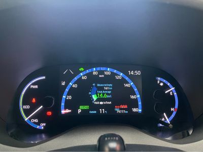 2021 Toyota Yaris Cross