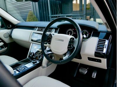 2021 Land Rover Range Rover