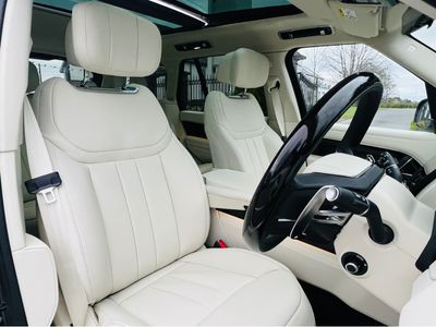 2023 Land Rover Range Rover