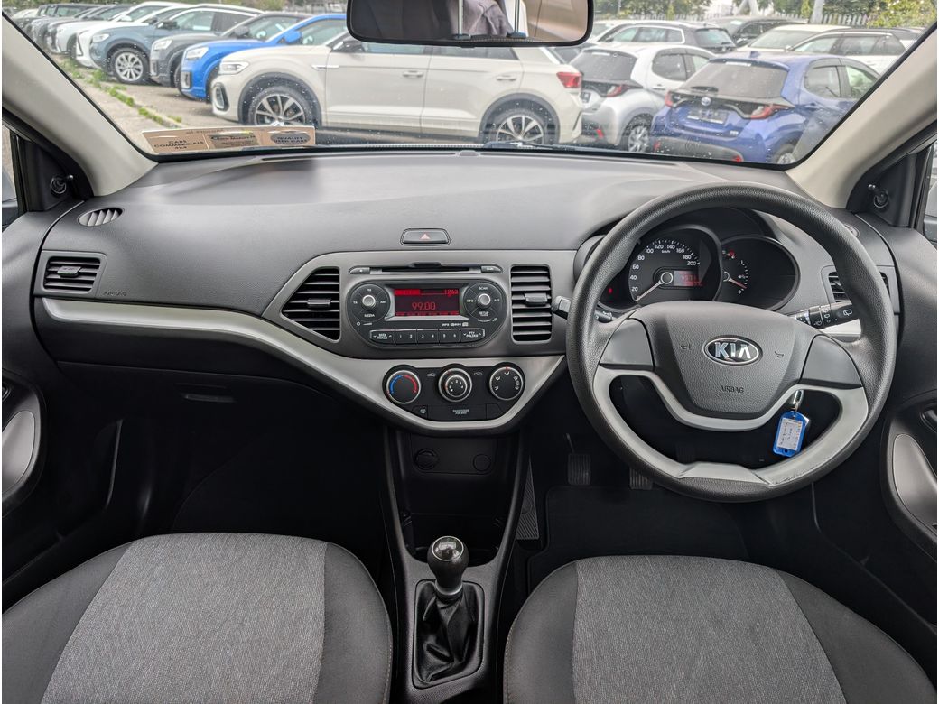 2015 Kia Picanto