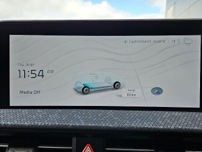 2023 Kia EV6