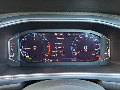 2024 Volkswagen T-Roc