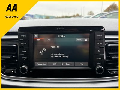 2021 Kia Rio