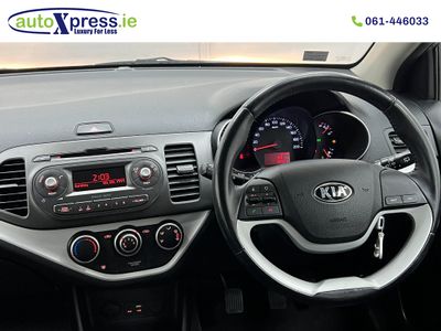 2017 Kia Picanto