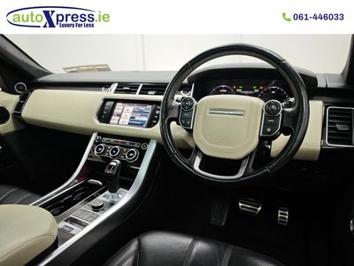 2015 Land Rover Range Rover Sport
