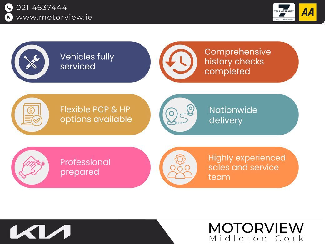2026 Kia EV4