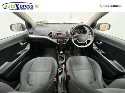 2017 Kia Picanto