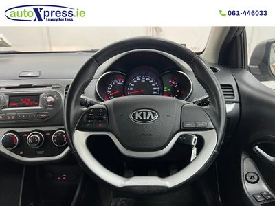 2017 Kia Picanto