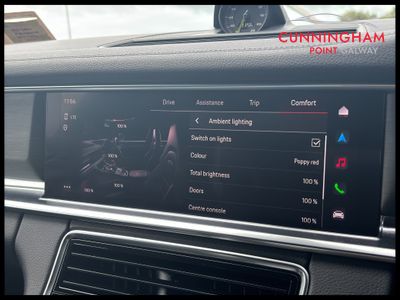 2022 Porsche Panamera