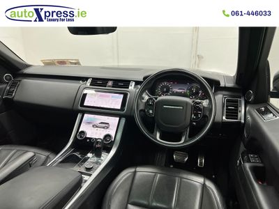 2021 Land Rover Range Rover