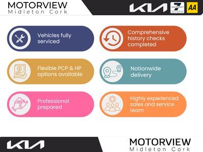 2026 Kia EV3