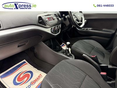 2017 Kia Picanto