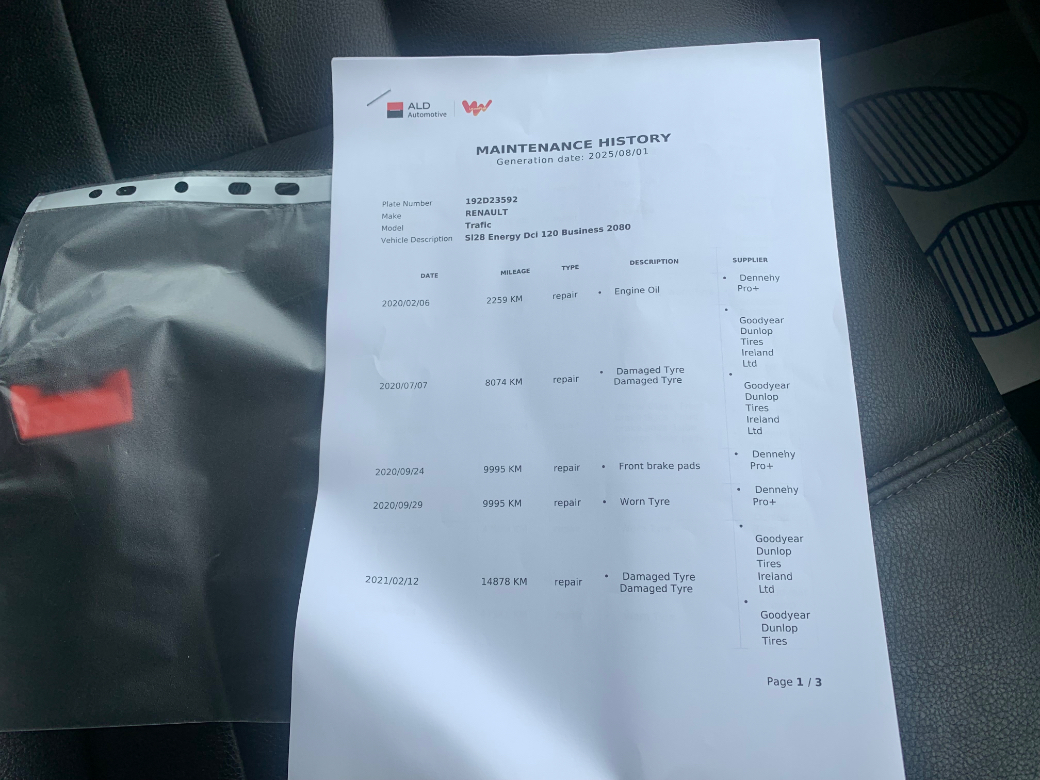 2019 Renault Trafic