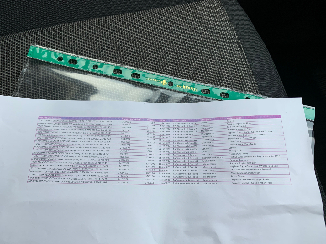 2024 Ford Transit Connect