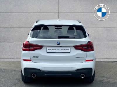 2021 BMW X3