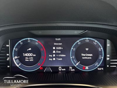 2024 Skoda Octavia