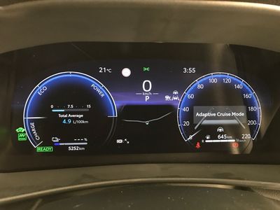 2025 Toyota C-HR