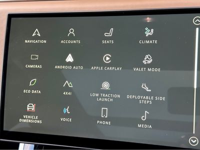 2024 Land Rover Range Rover Sport