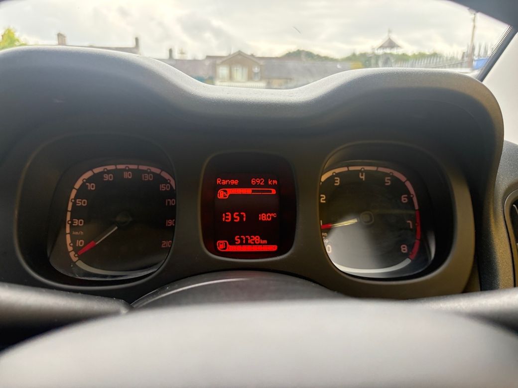 2024 Fiat Panda