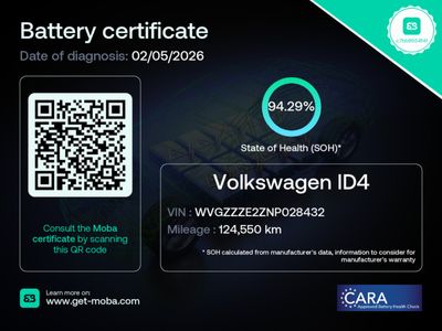 2022 Volkswagen ID.4