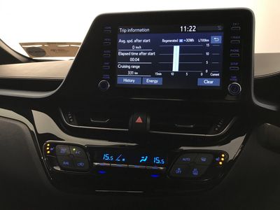2022 Toyota C-HR