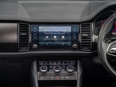 2024 Skoda Kodiaq