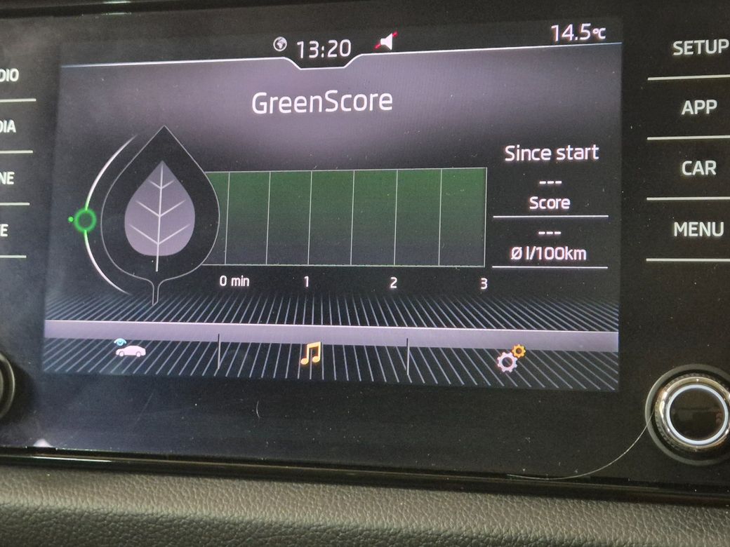 2017 Skoda Kodiaq