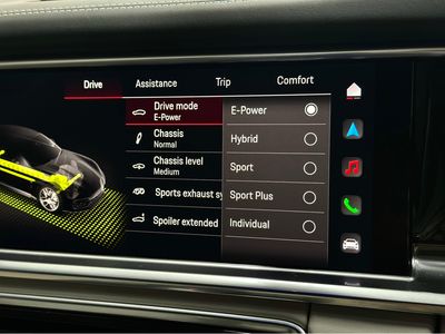 2023 Porsche Panamera