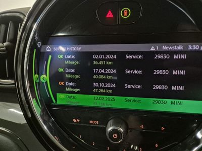 2021 Mini Countryman