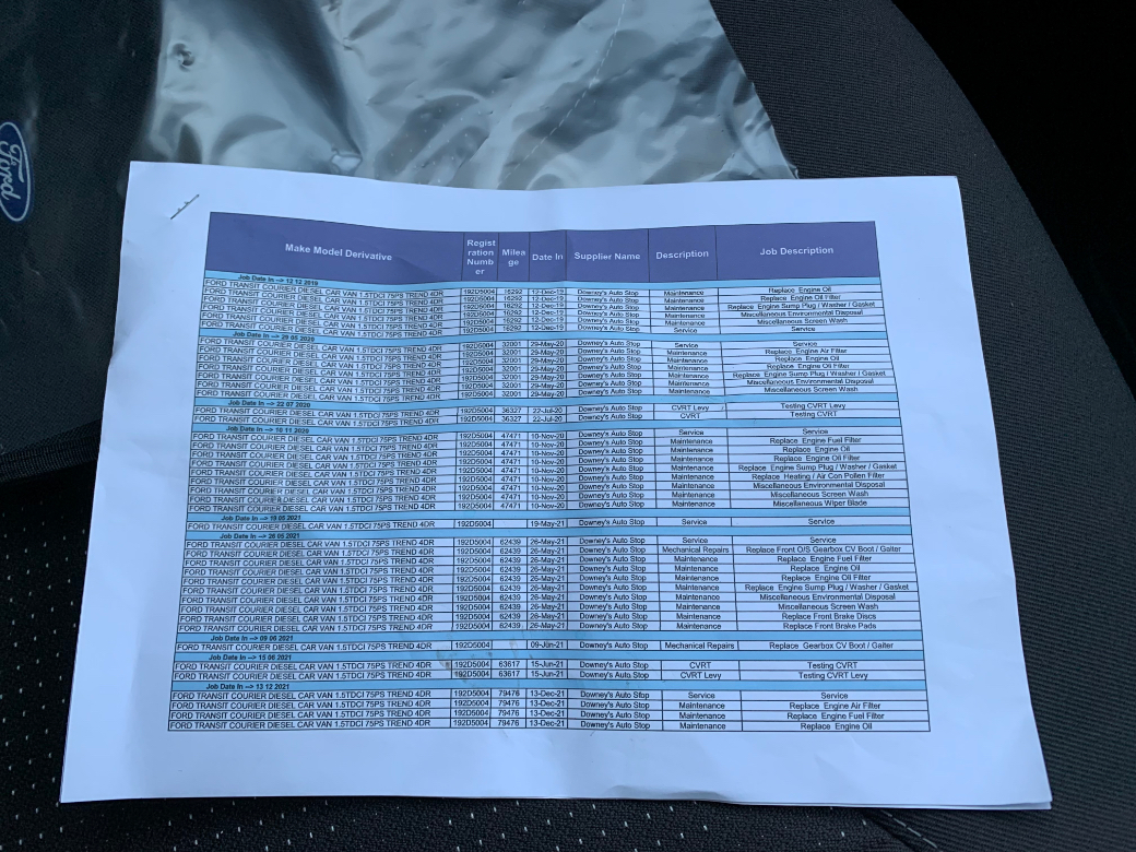 2019 Ford Transit Courier