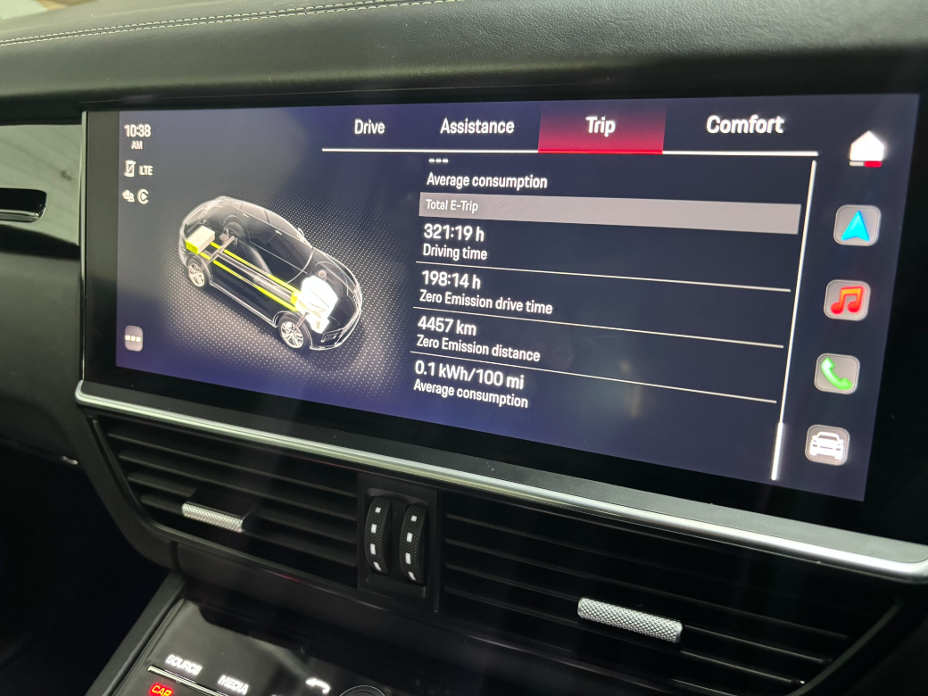2023 Porsche Cayenne