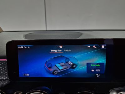 2024 Mercedes-Benz EQB