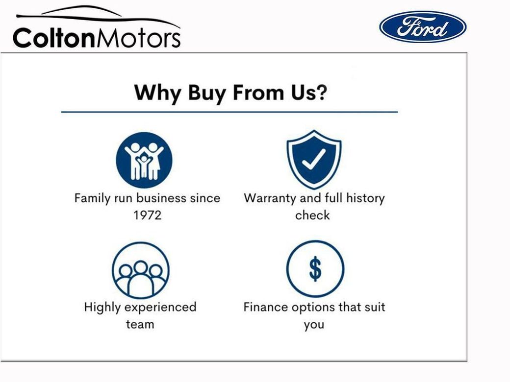 2025 Ford Puma